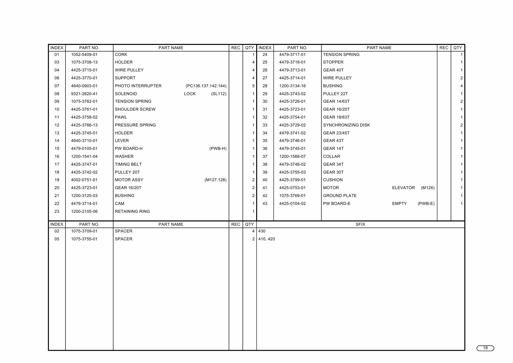 Konica-Minolta Options PF-115 208 7D Parts Manual-4